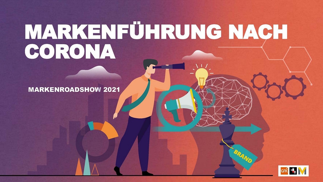Marken-Roadshow 2021
