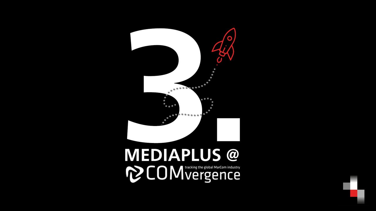 Drittgrößte Agentur Deutschlands: Mediaplus stürmt im Comvergence Ranking in die Spitzengruppe