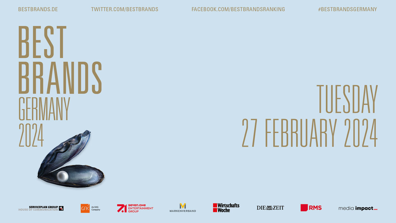  Best Brands 2024: Wer schafft es in die Top 10? 
