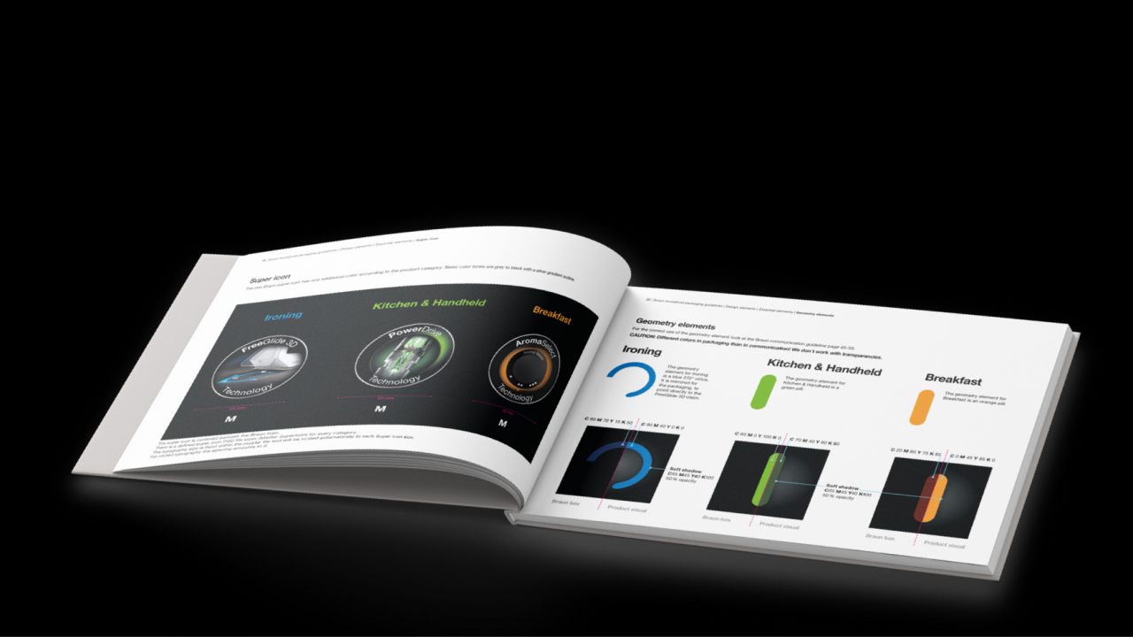 Braun - Designed for what matters